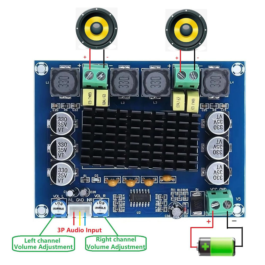 Surround Sound Decoder - DC 12V 24V 120W*2 TPA3116 D2