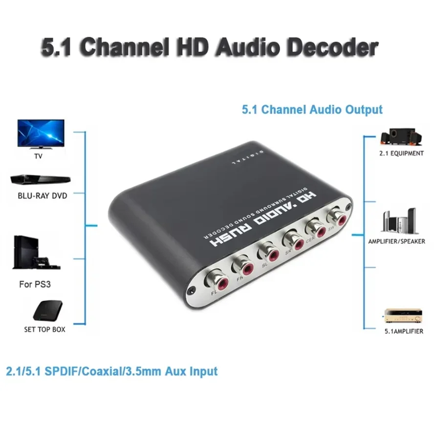 Digital to Analog 5.1 Audio De - Surround Sound Decoder review and price
