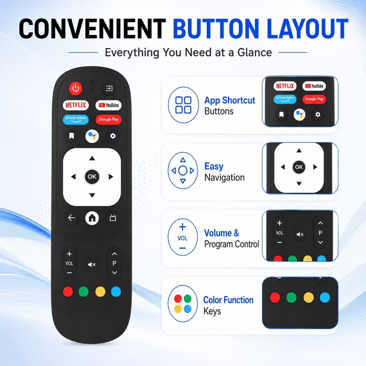 Universal Replacement Remote C - Home Cinema Kenwood review and price