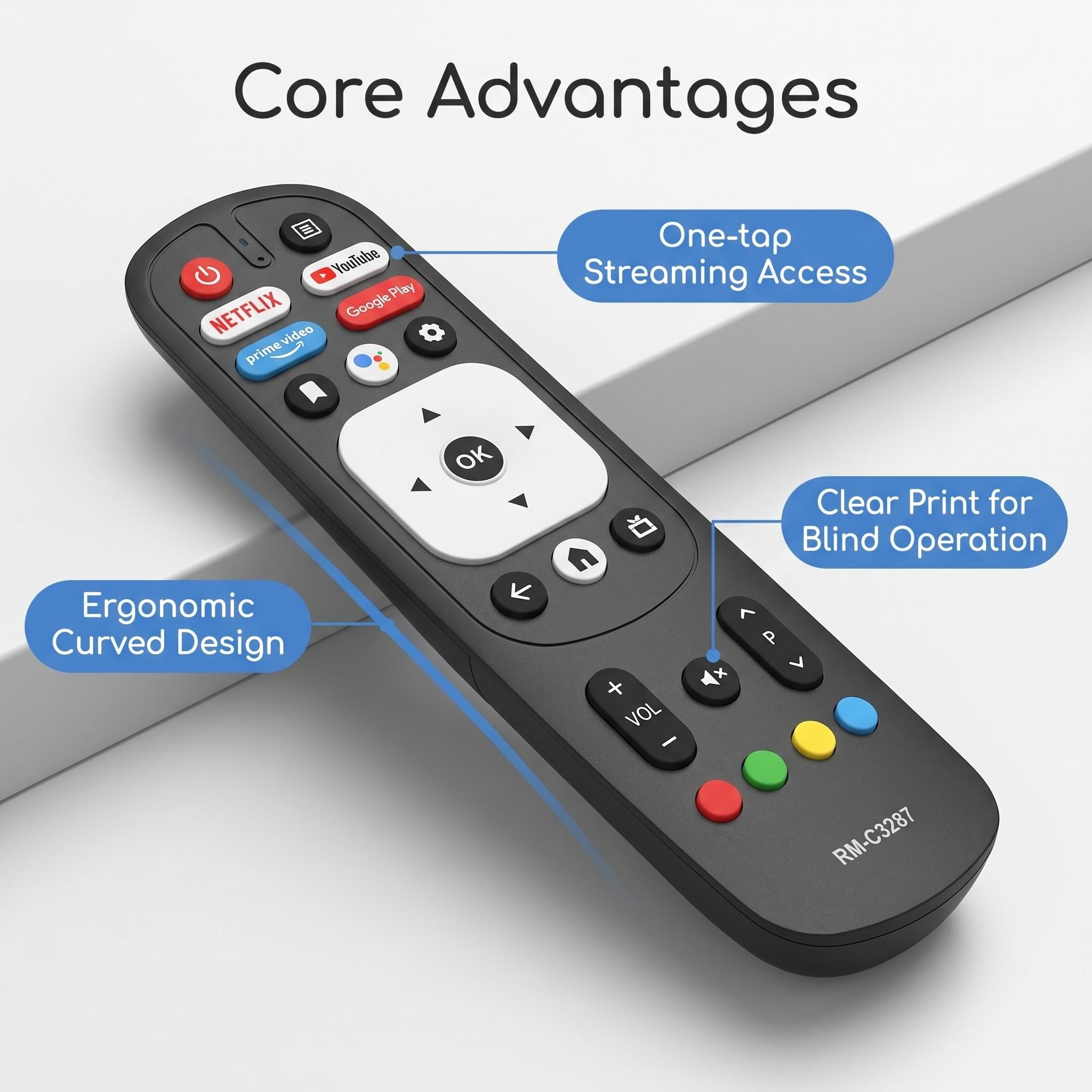 FAZV RM-C3287 Voice Remote for - Home Cinema Kenwood review and price