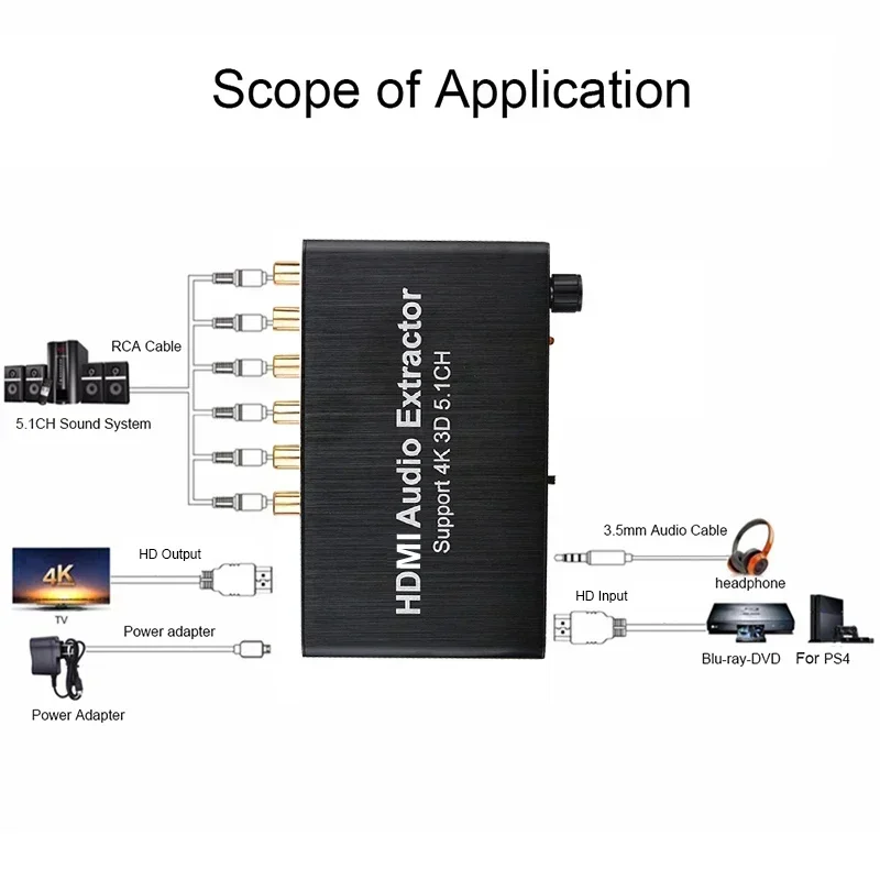 4K 3D 5.1 Channel 5.1CH Audio  - Surround Sound Decoder review and price